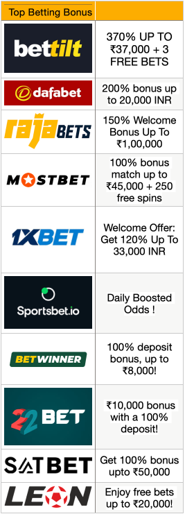 Indian betting sites Top Betting Bonus